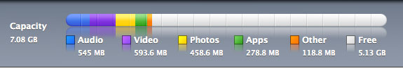 iPhone 3.0 backup capacity